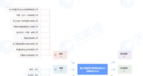 產(chǎn)業(yè)巨頭聯(lián)手，1億注資新公司瞄準計算機軟硬件批發(fā)新藍海