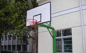 籃球架選購指南與銳康專賣 武漢價格、廠家與使用場景解析